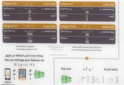 saptco smart card price|saptco uk.